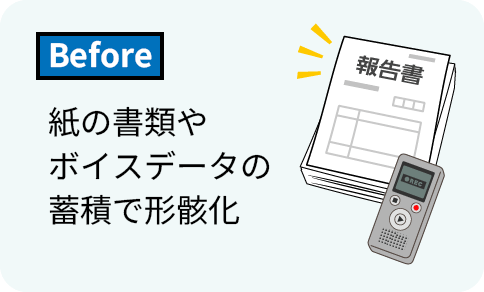 紙の書類やボイスデータの蓄積で形骸化