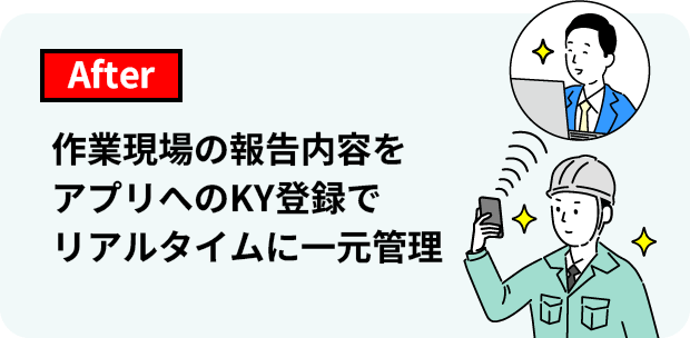 作業現場の報告内容をアプリへのKY登録でリアルタイムに一元管理