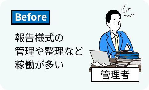 報告様式の管理や整理など稼働が多い