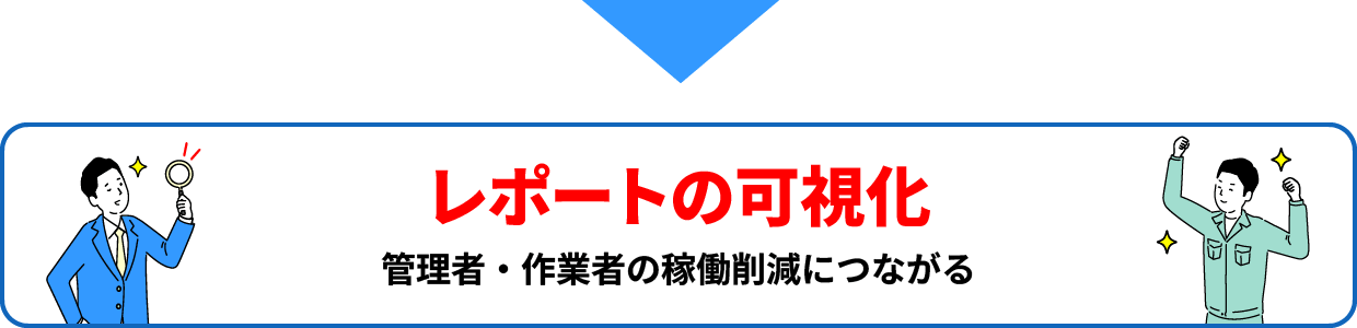 レポートの可視化