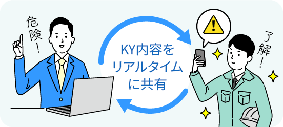 KY内容に対してフィードバックプッシュ通知機能